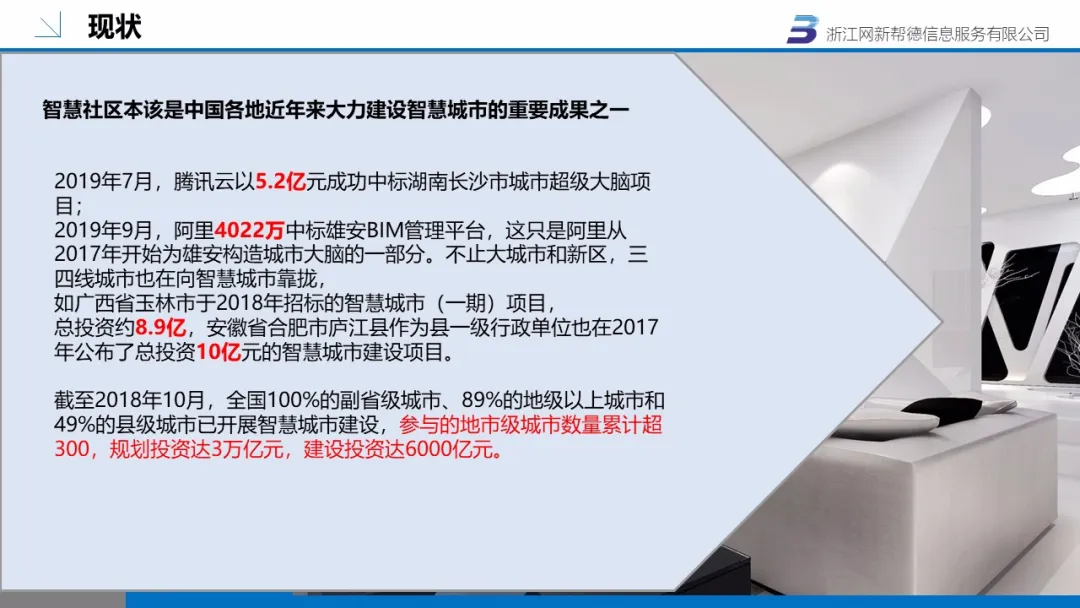 智慧社區(圖6)