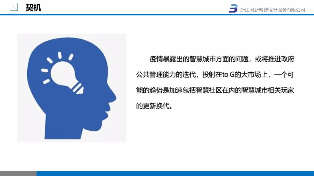 智慧社區(圖20)