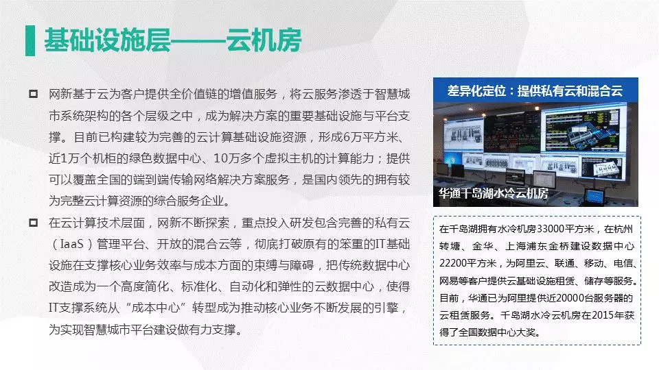 網新智慧城市架構及應用(圖11)