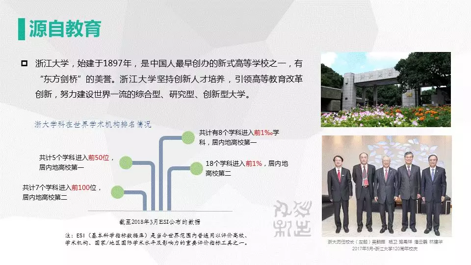 網新智慧城市架構及應用(圖5)