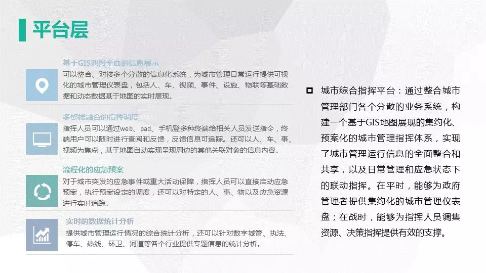 網新智慧城市架構及應用(圖16)