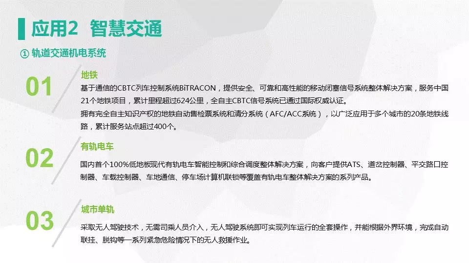 網新智慧城市架構及應用(圖20)