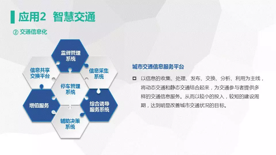 網新智慧城市架構及應用(圖22)