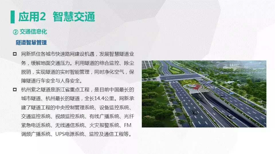 網新智慧城市架構及應用(圖23)