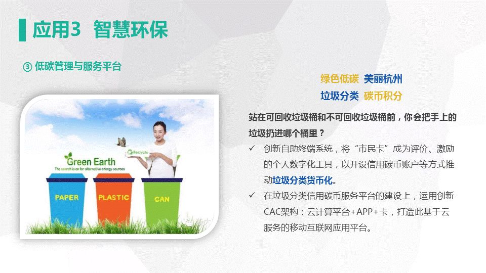 網新智慧城市架構及應用(圖27)