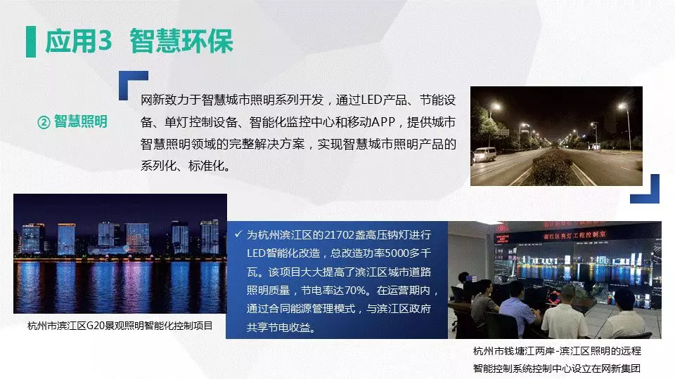 網新智慧城市架構及應用(圖26)