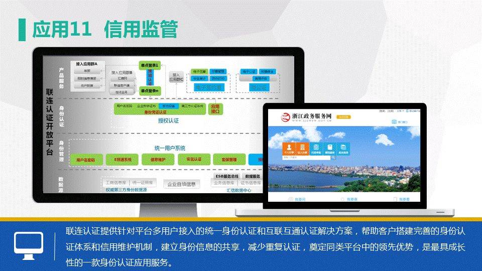 網新智慧城市架構及應用(圖42)