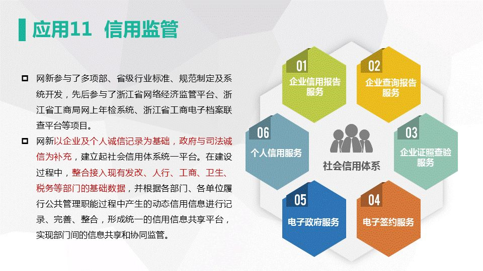 網新智慧城市架構及應用(圖41)