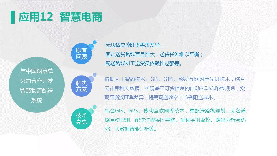 網新智慧城市架構及應用(圖45)