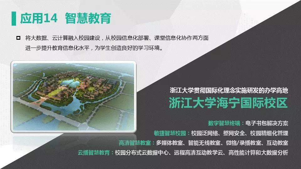 網新智慧城市架構及應用(圖49)
